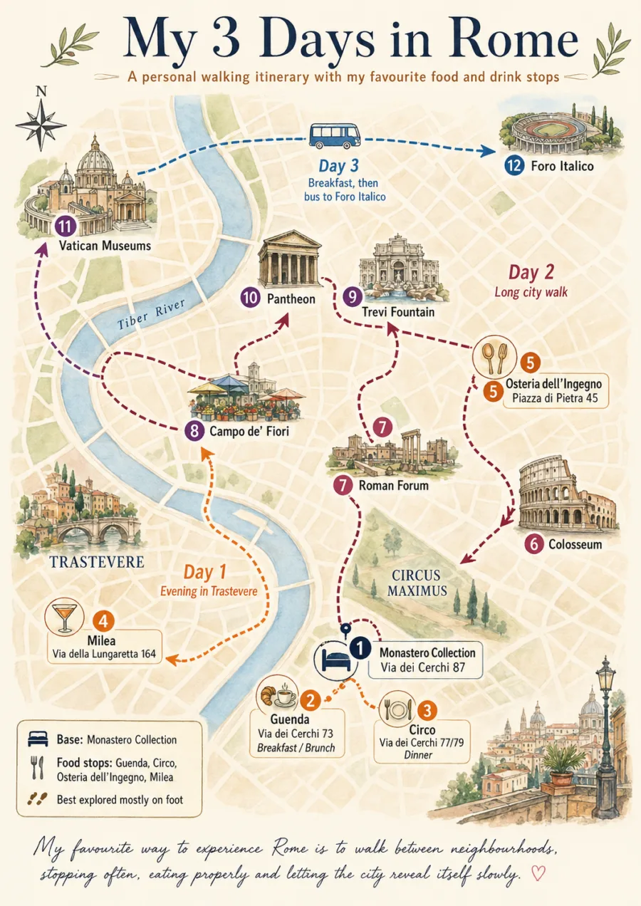 Where to Eat in Rome Like a Local Where to Eat in Rome Like a Local